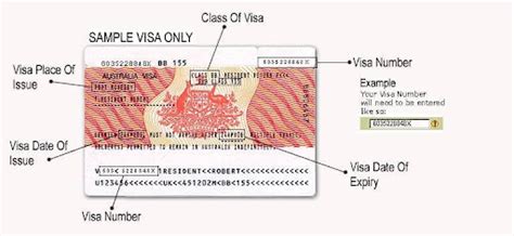 Hướng dẫn tự kiểm tra tình trạng visa Úc.